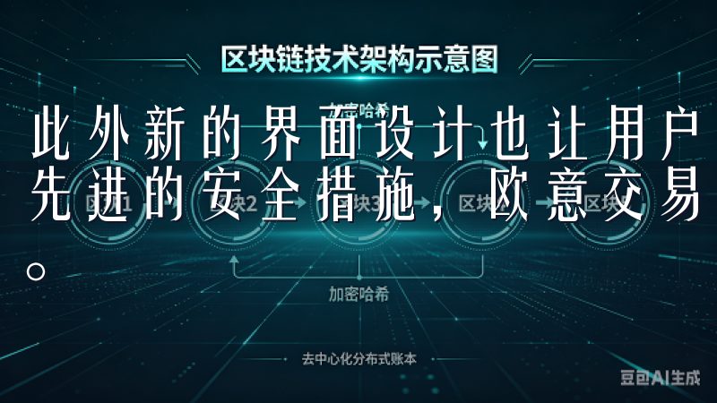 此外新的界面设计也让用户更容易导航，功能布局愈加清晰通过先进的安全措施，欧意交易所保障用户资金安全，提升用户体验。