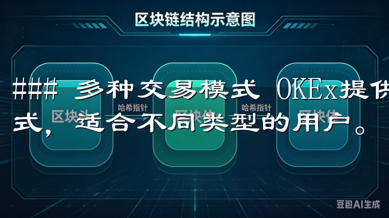 ### 多种交易模式 OKEx提供现货、合约等多种交易模式,适合不同类型的用户。