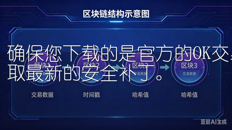确保您下载的是官方的OK交易所客户端,并定期更新应用以获取最新的安全补丁。