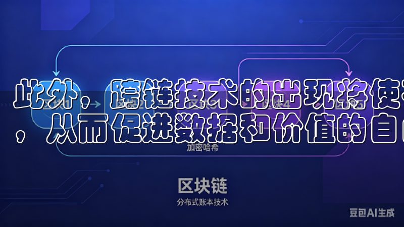 此外，跨链技术的出现将使不同区块链网络之间的互操作性增强，从而促进数据和价值的自由流动。