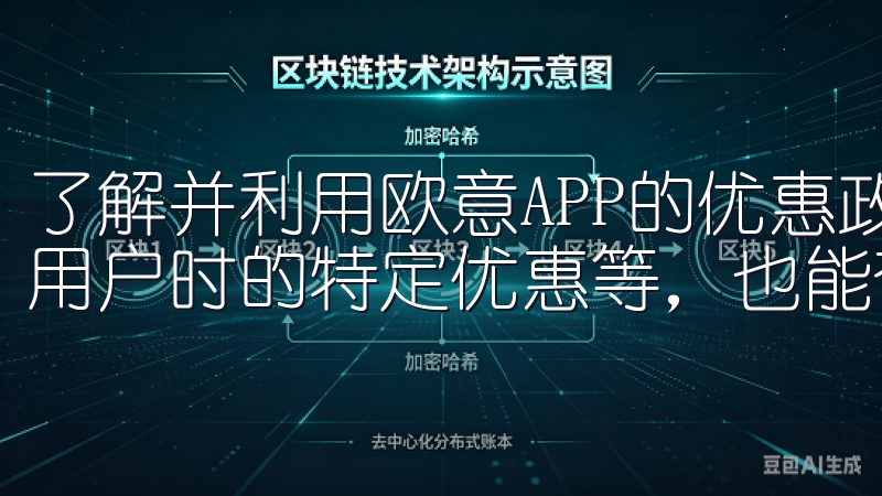 了解并利用欧意APP的优惠政策，如手续费减免活动，注册新用户时的特定优惠等，也能有效降低整体交易成本。