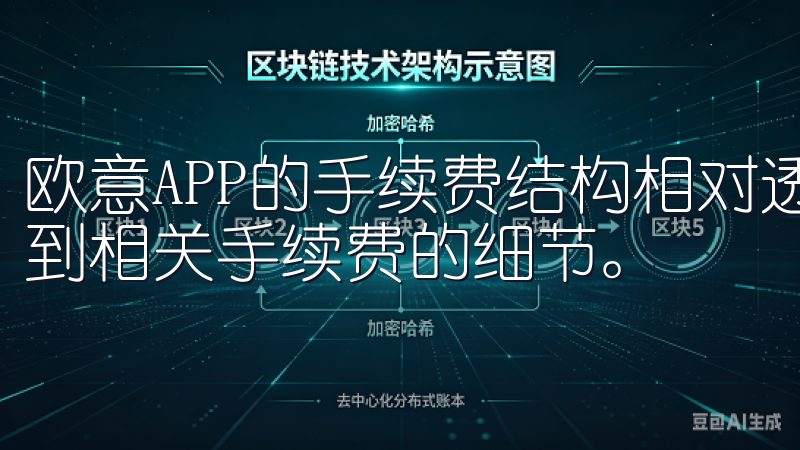 欧意APP的手续费结构相对透明，用户进行每笔交易前均可看到相关手续费的细节。
