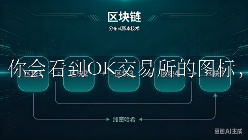 你会看到OK交易所的图标,点击进入其页面。
