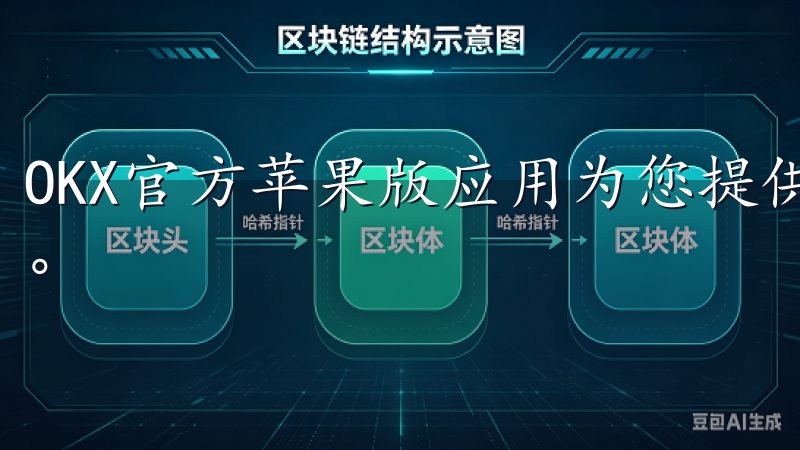 OKX官方苹果版应用为您提供全面、安全的加密货币交易体验。
