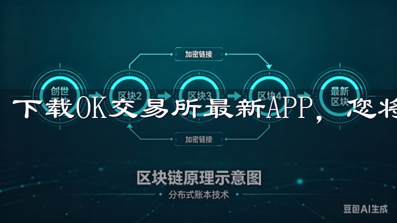 下载OK交易所最新APP，您将体验到简化的交易流程。