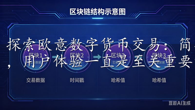 探索欧意数字货币交易：简单易用的体验 在数字货币交易领域，用户体验一直是至关重要的因素。