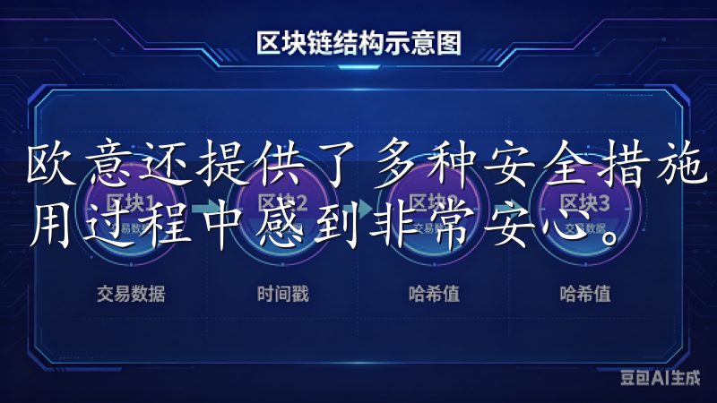 欧意还提供了多种安全措施,如二次验证和安全码,这让我在使用过程中感到非常安心。