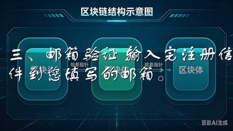 三、邮箱验证 输入完注册信息后,系统会自动发送一封验证邮件到您填写的邮箱。