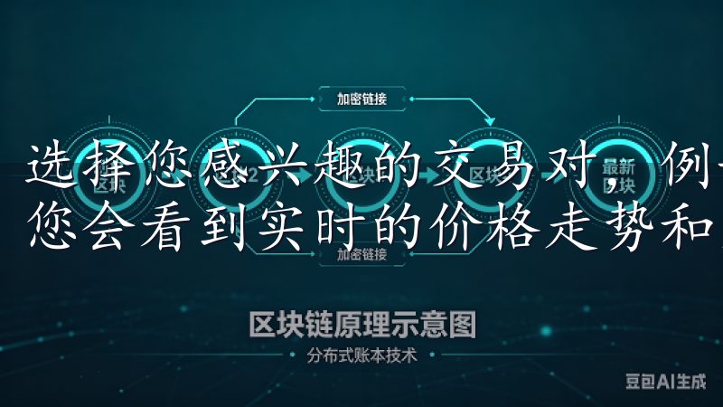 选择您感兴趣的交易对，例如BTC/USDT，点击进入后，您会看到实时的价格走势和交易深度图。