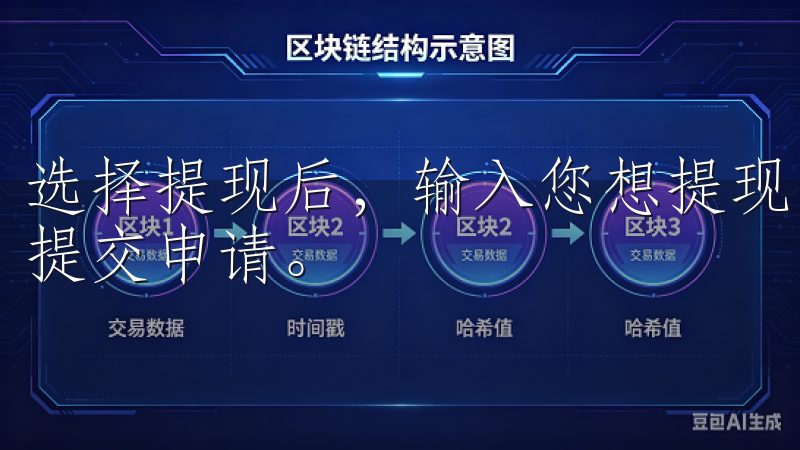 选择提现后，输入您想提现的金额和目标钱包地址，确认无误后提交申请。