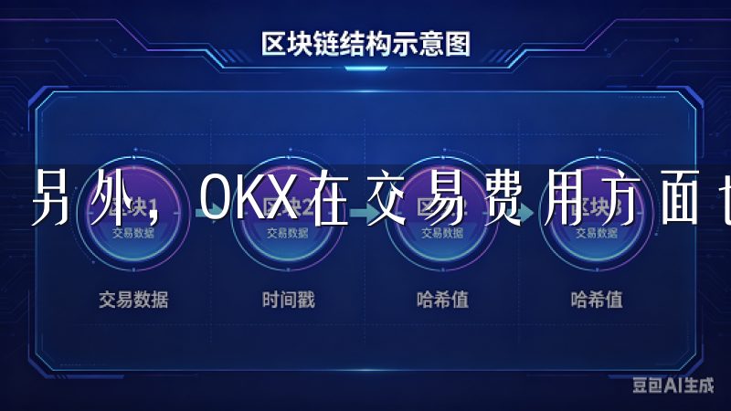 另外，OKX在交易费用方面也具有竞争力。