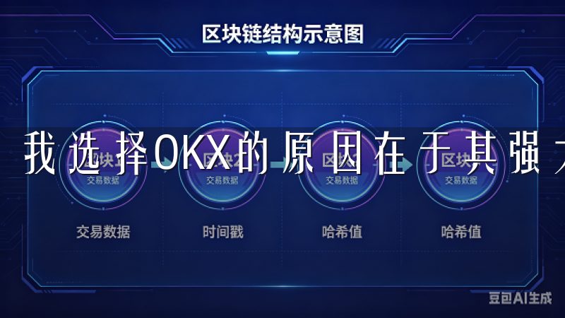 我选择OKX的原因在于其强大的安全性和用户友好的界面。