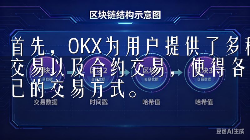 首先，OKX为用户提供了多种交易选项，包括现货交易、期货交易以及合约交易，使得各种不同层次的投资者都能找到适合自己的交易方式。