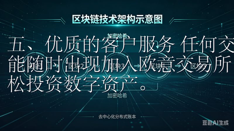 五、优质的客户服务 任何交易过程中,用户的疑问和问题都可能随时出现加入欧意交易所,体验稳定高效的交易环境,助您轻松投资数字资产。