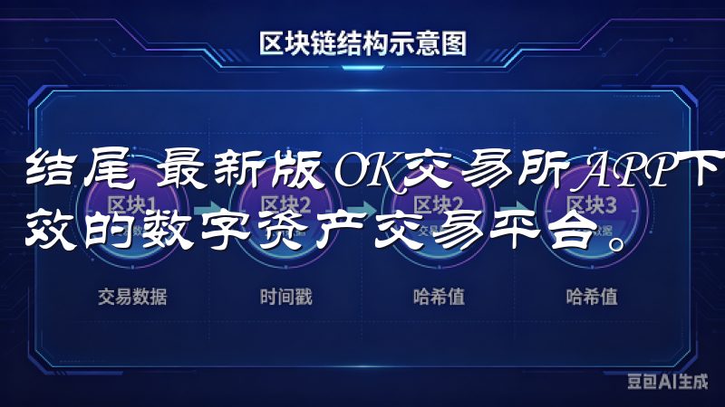 结尾 最新版OK交易所APP下载确实是一款安全、便捷、高效的数字资产交易平台。