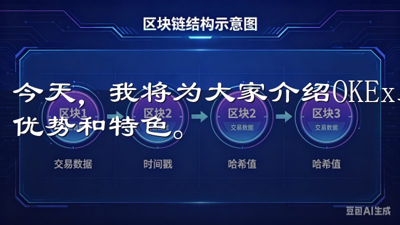 今天,我将为大家介绍OKEx交易平台,让我们一起探索它的优势和特色。