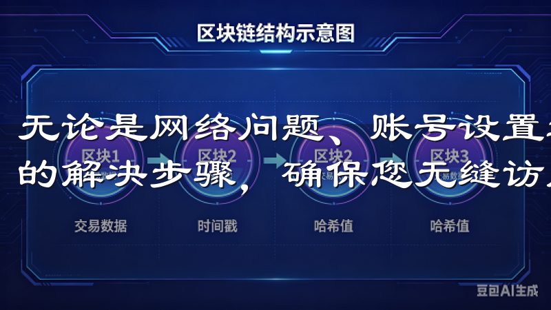 无论是网络问题、账号设置还是应用更新，我们为您汇总了实用的解决步骤，确保您无缝访问账户。