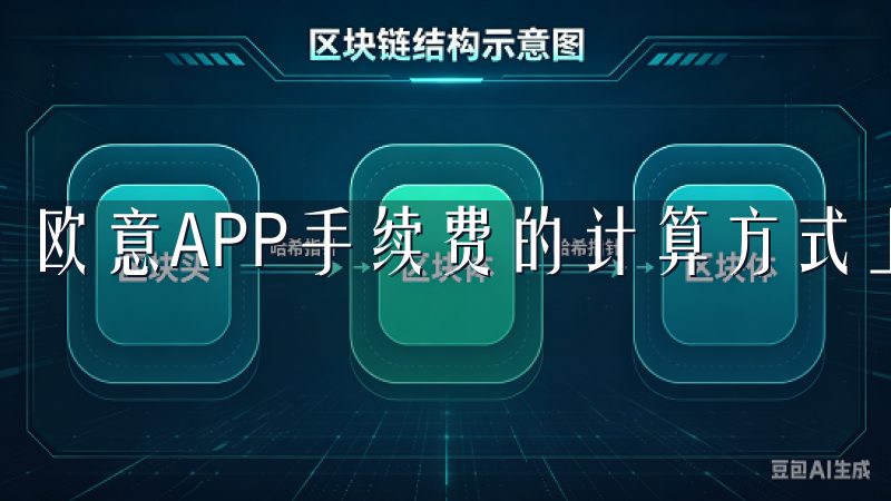 欧意APP手续费的计算方式上也有所创新。
