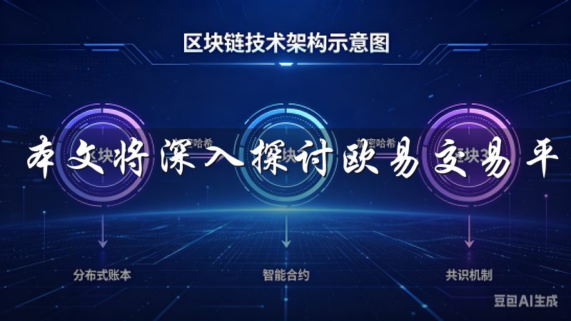 本文将深入探讨欧易交易平台的下载及其带来的优越使用体验。