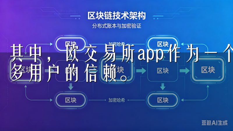 其中,欧交易所app作为一个备受欢迎的平台,已经赢得了众多用户的信赖。