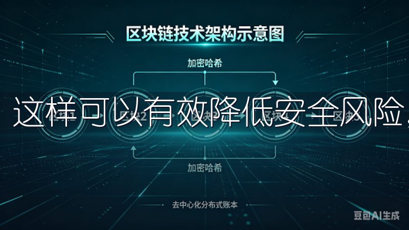 这样可以有效降低安全风险，保护您的资产安全。