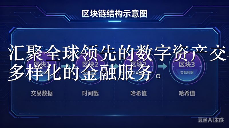 汇聚全球领先的数字资产交易平台，提供安全快捷的交易环境和多样化的金融服务。