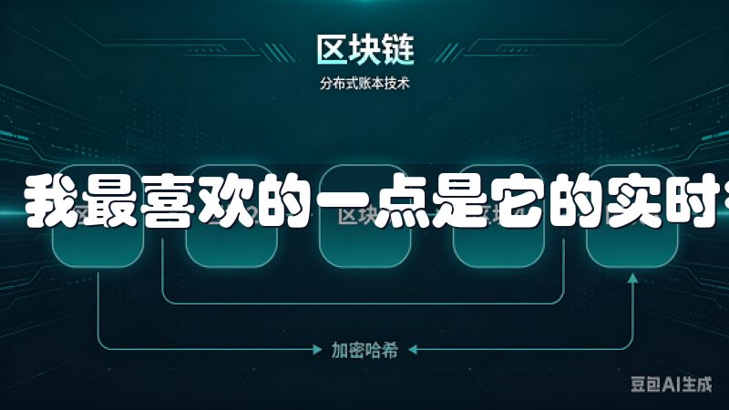 我最喜欢的一点是它的实时行情更新功能。