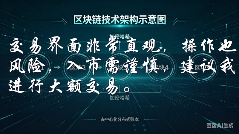 交易界面非常直观，操作也非常简单，但需要注意的是，交易有风险，入市需谨慎，建议我先进行小额交易，熟悉平台操作后再进行大额交易。