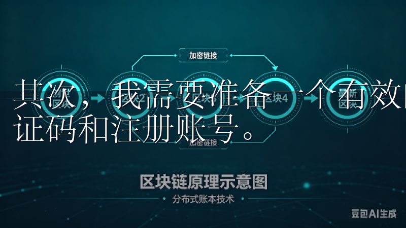 其次，我需要准备一个有效的电子邮箱和手机号码，用于接收验证码和注册账号。