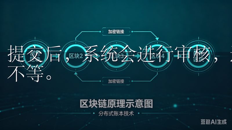 提交后，系统会进行审核，这个过程通常需要几分钟到几个小时不等。