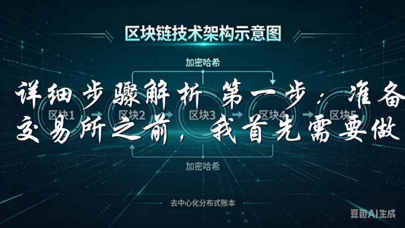 详细步骤解析 第一步：准备工作和账号注册 在开始登陆欧意交易所之前，我首先需要做好充分的准备工作。