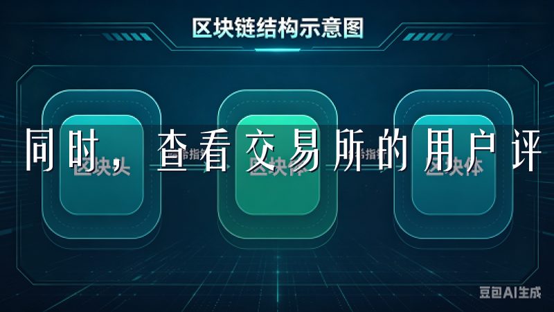 同时，查看交易所的用户评价也是非常重要的。
