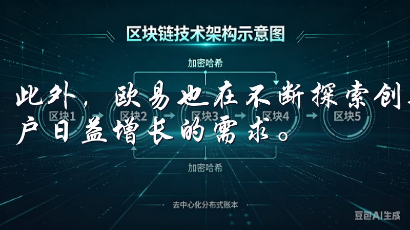 此外,欧易也在不断探索创新,推出新的功能和服务,以满足用户日益增长的需求。