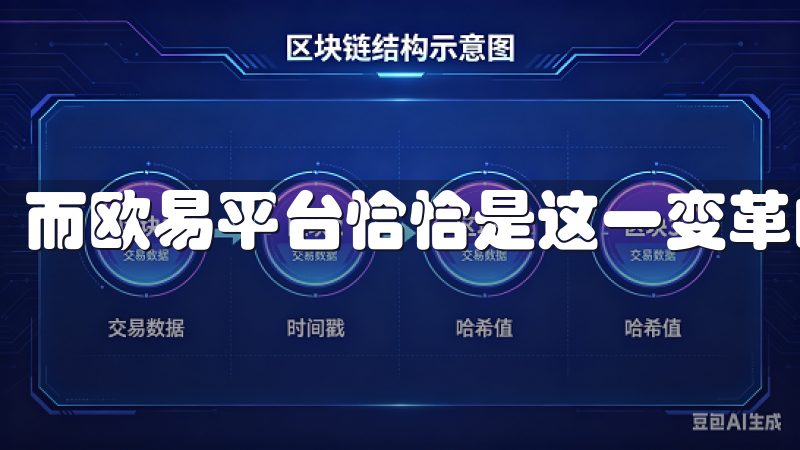 而欧易平台恰恰是这一变革的重要参与者之一。