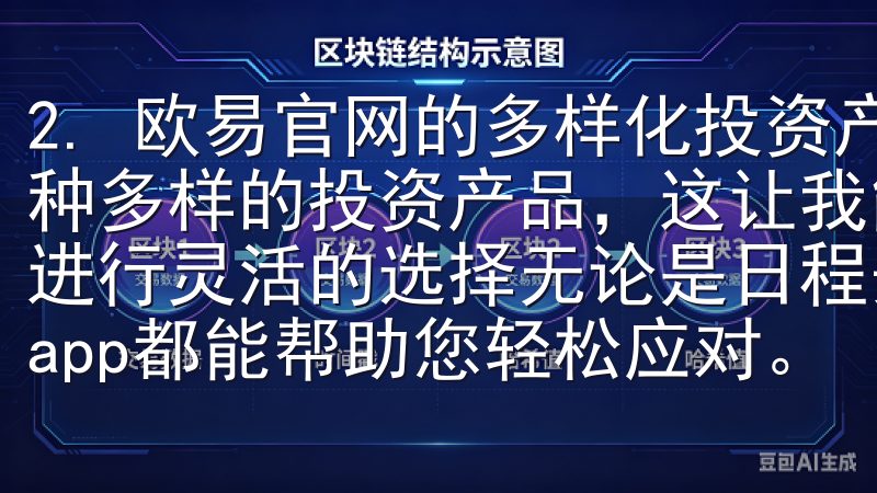 2. 欧易官网的多样化投资产品 在欧易官网上，我发现了多种多样的投资产品，这让我能够根据自己的风险偏好和投资目标进行灵活的选择无论是日程安排、任务规划还是信息分享，欧意app都能帮助您轻松应对。