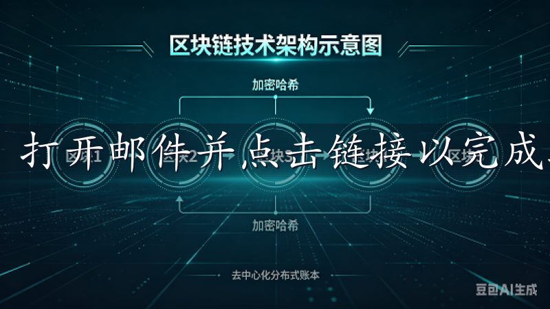 打开邮件并点击链接以完成验证，确保您的账户安全。