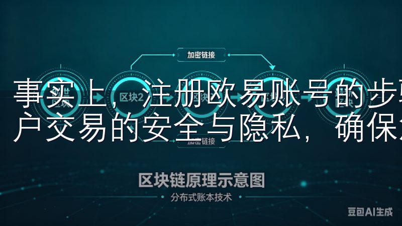 事实上，注册欧易账号的步骤非常简单我们的平台致力于保障用户交易的安全与隐私，确保您下载到官方正版软件。