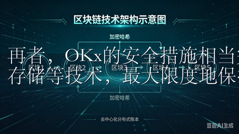 再者，OKx的安全措施相当完善，采用多重身份验证和冷钱包存储等技术，最大限度地保护用户资产安全。