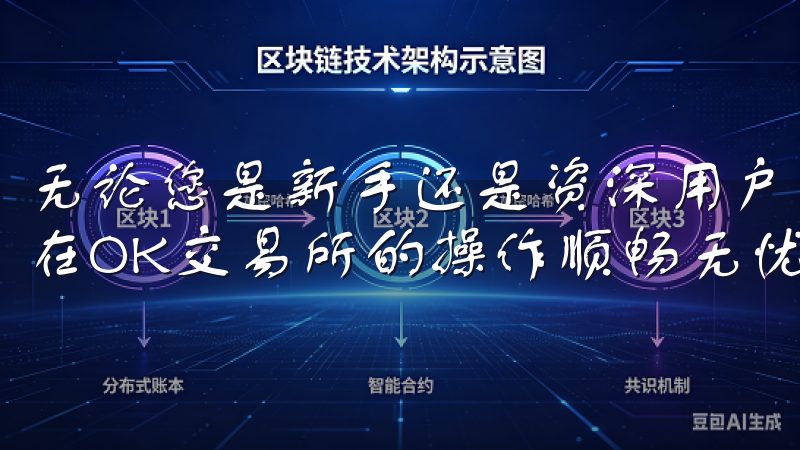 无论您是新手还是资深用户，都能在这里找到实用的指导，确保在OK交易所的操作顺畅无忧。