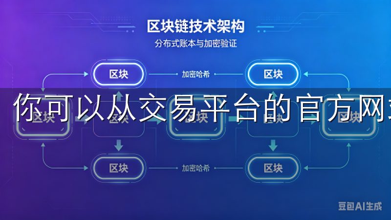 你可以从交易平台的官方网站上找到这些安全措施的详细信息。