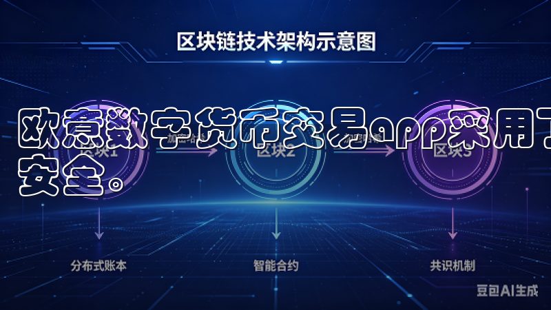 欧意数字货币交易app采用了多重安全措施来保障用户的资产安全。