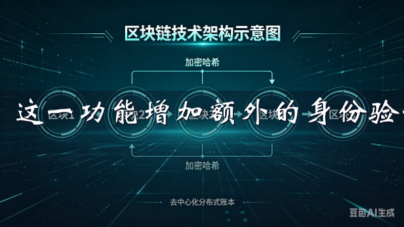 这一功能增加额外的身份验证步骤,确保账户安全。