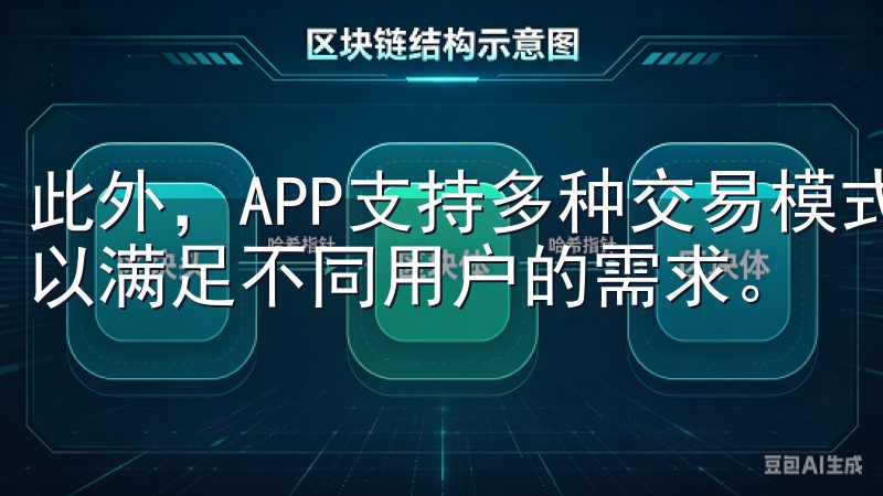 此外，APP支持多种交易模式，包括现货交易、杠杆交易等，以满足不同用户的需求。