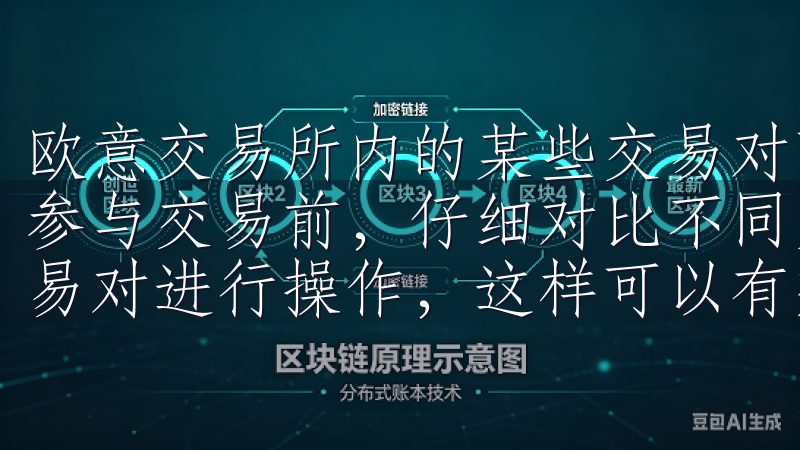 欧意交易所内的某些交易对可能会有较低的手续费率，建议我在参与交易前，仔细对比不同交易对的手续费，选择费用最低的交易对进行操作，这样可以有效降低我的交易成本。