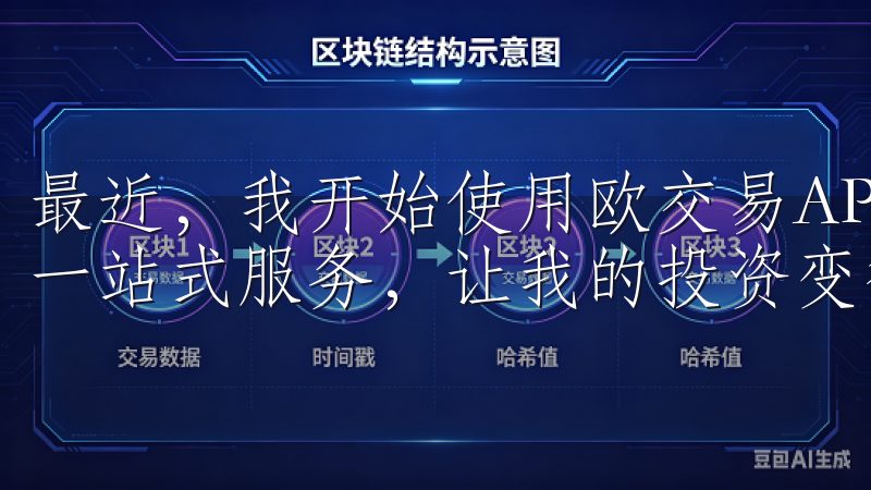 最近，我开始使用欧交易APP，这款应用通过官网入口提供了一站式服务，让我的投资变得更加简单和高效。