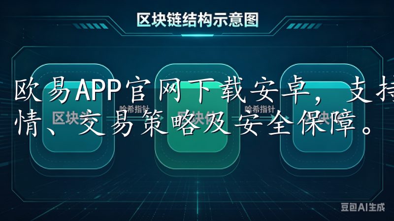欧易APP官网下载安卓，支持多种主流加密货币，提供实时行情、交易策略及安全保障。