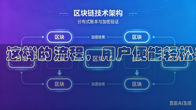 这样的流程，用户便能轻松开启自己的数字货币交易之旅。
