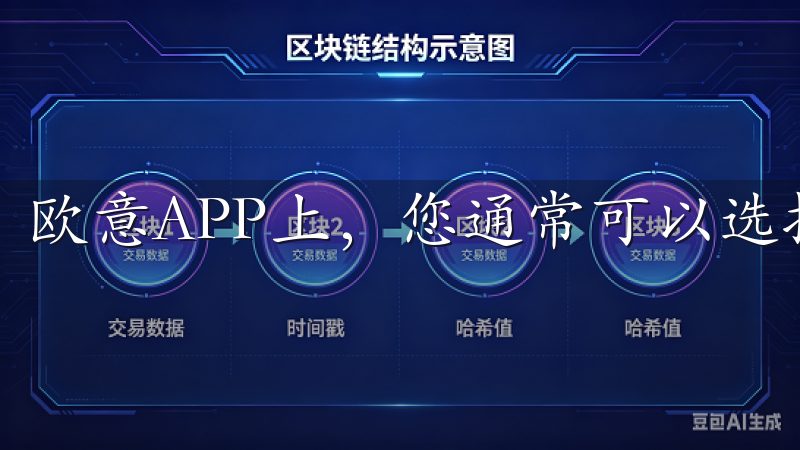 欧意APP上，您通常可以选择限价单或市价单。