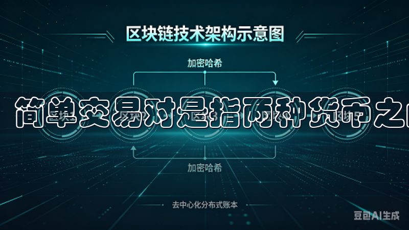 简单交易对是指两种货币之间可以进行交易的关系。