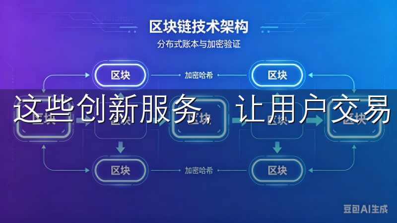 这些创新服务，让用户交易中更具灵活性和收益潜力。